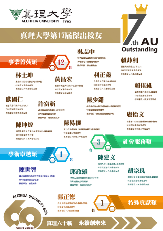 真理大學第17屆傑出校友名單